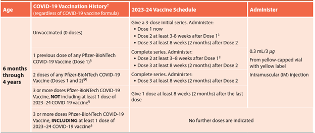 COVID-19 Graphic