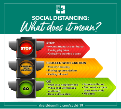 social distancing - what does it mean? infographic