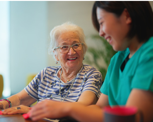 Personalized Care Personalized Care