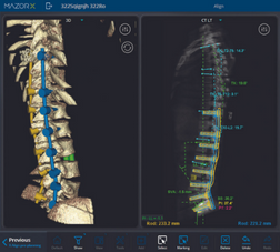 Most common procedures